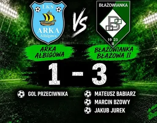 Błażowianka II wraca na zwycięską ścieżkę – 3:1 z Arką Albigowa