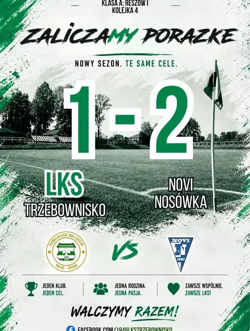 LKS Trzebownisko przegrywa z Novi Nosówka 1:2. Zobacz, jak padły bramki