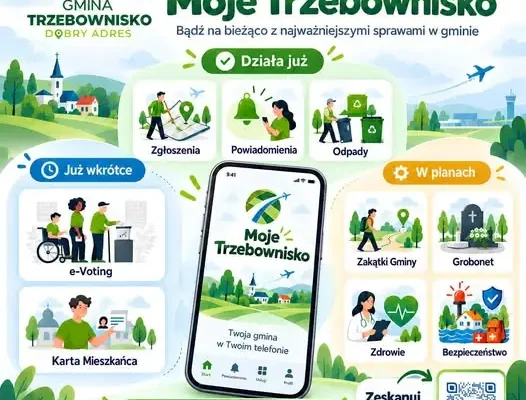 Gmina Trzebownisko stawia na mobilność – nowa aplikacja dla mieszkańców