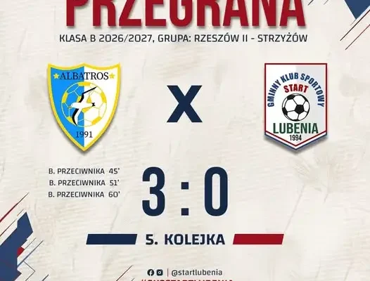 Albatros Szufnarowa pokonuje Start Lubenia 3:0 w meczu pełnym emocji