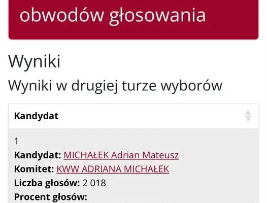 Adrian Michałek nowym Burmistrzem Tyczyna – wyniki drugiej tury wyborów
