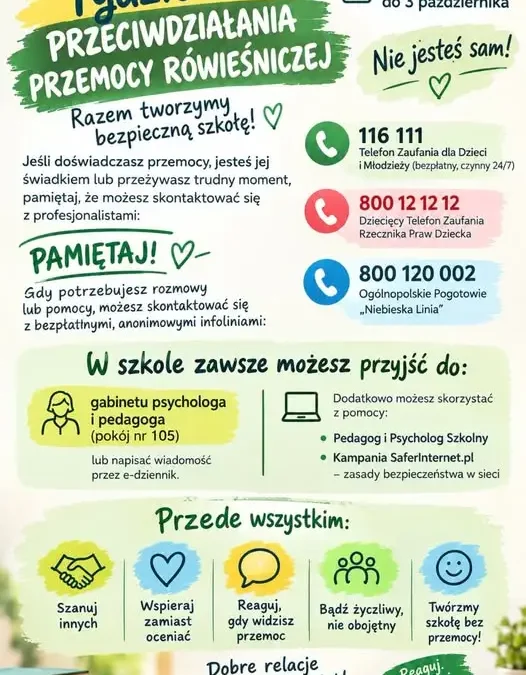 Szkoła w Świlczy startuje z Tygodniem Przeciwdziałania Przemocy Rówieśniczej