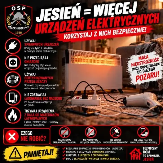 Jesień z większą liczbą urządzeń elektrycznych – OSP Pęczki-Kozłowo apeluje o bezpieczeństwo