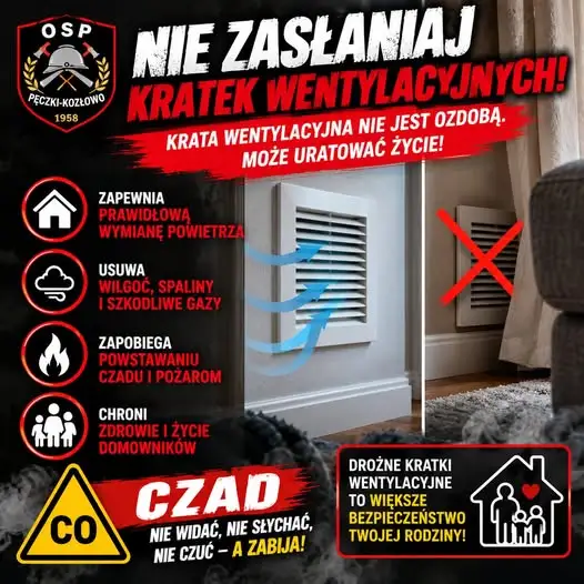 Nie zasłaniaj kratek wentylacyjnych – ostrzega OSP Pęczki-Kozłowo