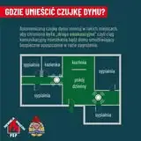 Czujka czadu i dymu ratuje życie – apel podkarpackich strażaków przed sezonem grzewczym