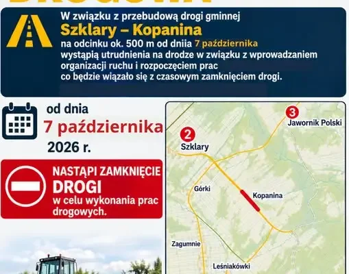 Szklary: droga gminna zamknięta od 7 października. Trwa przebudowa