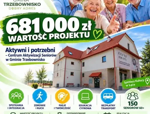 Gmina Trzebownisko stawia na seniorów – 646 950 zł na nowe Centrum Aktywizacji