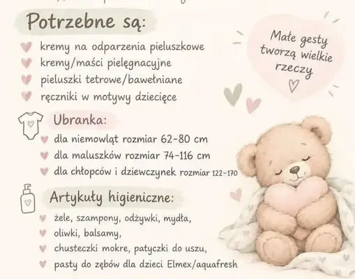 Szkolne Koło Caritas w Dynowie zbiera dary dla dzieci z hospicjum