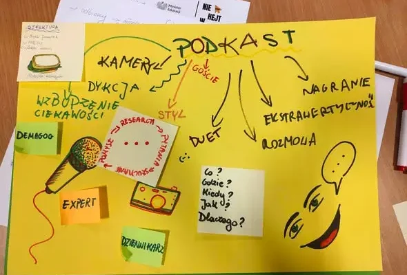 Rzeszów: młodzież uczyła się tworzyć podcasty na warsztatach „Młodzi tworzą przekaz”