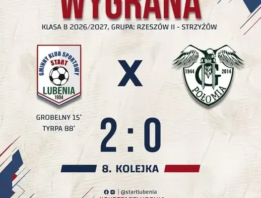 Derbowa wygrana Startu Lubenia. Grobelny i Tyrpa trafili do siatki
