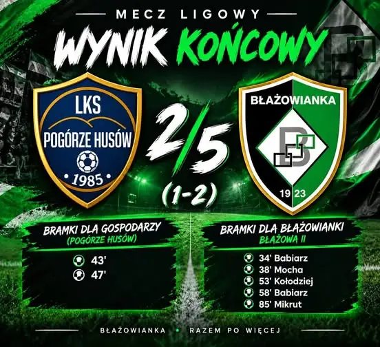 Błażowianka II wygrywa 5:2 w Husowie
