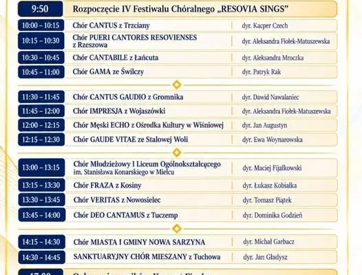 IV Festiwal Chóralny „Resovia Sings” w Trzcianie – harmonogram i udział chórów z gminy Świlcza
