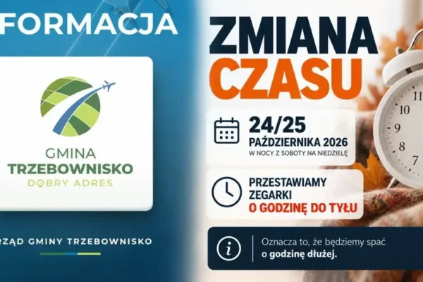 Zmiana czasu na zimowy – cofamy zegarki o godzinę